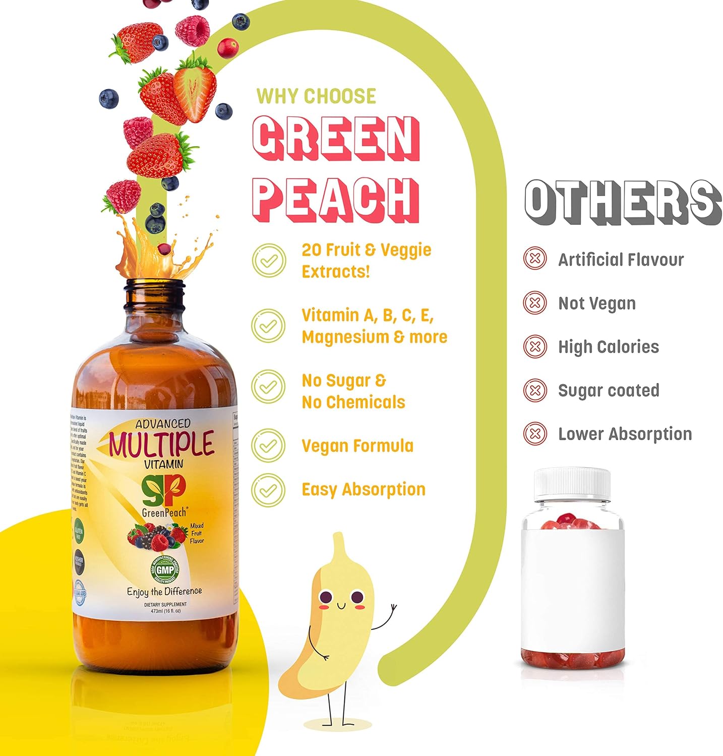 GreenPeach Kids Multivitamin Liquid – 31 Vitamins & Minerals with Fruit & Veggie Extracts – 473ml - görsel 3