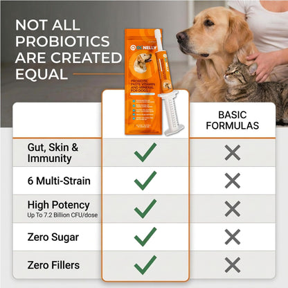 OL’ NELLY Dog Probiotic Paste for Dogs and Cats, 7.2 Billion CFU, Supports Digestive Health with 6-Strain Probiotics + Prebiotic, 14g