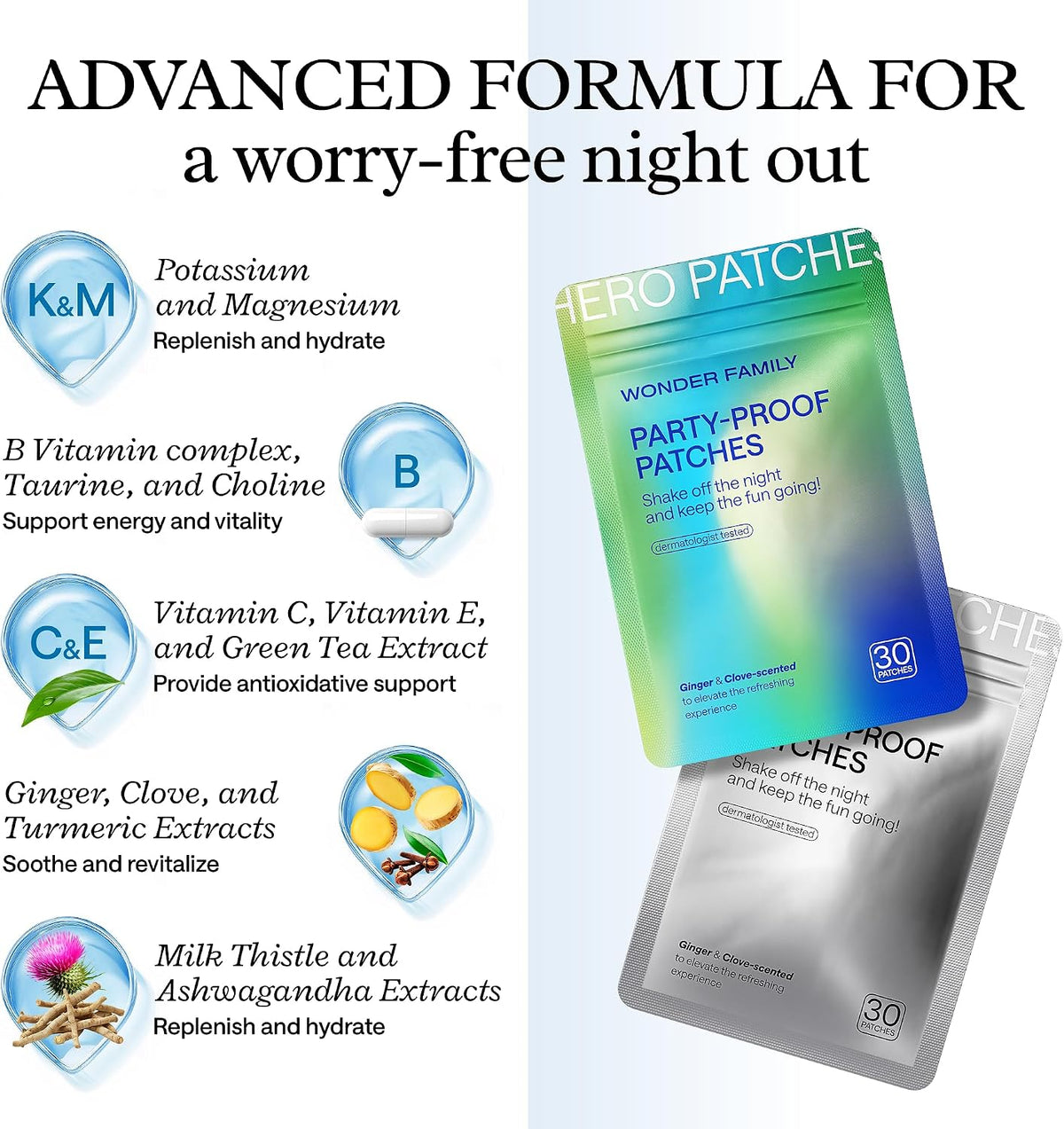 WONDER FAMILY Recovery Patches for Women & Men – Clear Mornings After Parties and Nights Out – Contain Vitamins A, C, D, E, & B, Ashwagandha, Boswellia, Glutathione, Milk Thistle Extract (Silver) - görsel 3