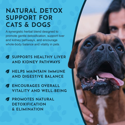 Animal Essentials Detox Blend - Liver Support for Dogs & Cats - Organic Herbal Formula - 30 ml
