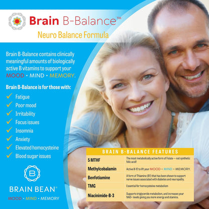 Brain B Balance: Methylated Multivitamin - Methylated B Complex Neurobalance Formula with Methylfolate - 60 Vegan Capsules