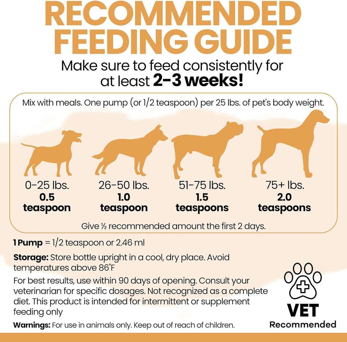 Salmon Oil for Dogs - Premium Fish Oil for Skin and Coat Health - Omega-3 Supplement - 8 oz Liquid - görsel 7
