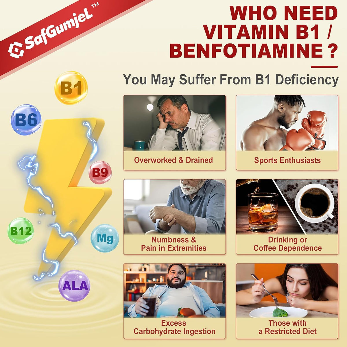 Vitamin B1 (Benfotiamine) Gummies 500mg – B Complex with B6, B9, Magnesium – Vegan, Sugar-Free, 60 Count - görsel 7