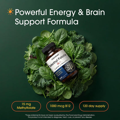 NatureBell Methyl Folate 15mg with Methyl B12 - 240 Capsules - L-Methylfolate & Vitamin B12 for Energy & Mood Support