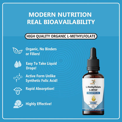 L-Methylfolate 15mg + Methyl B12 Liquid Drops, No Fillers, High Potency Sublingual Formula, Active 5-MTHF & Bioactive B12 for Normal Cognitive Function & Methylation Support, Berry Flavour (60ml)