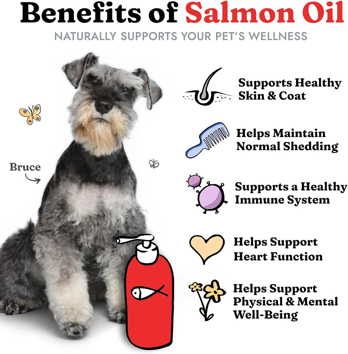Salmon Oil for Dogs and Cats - Healthy Skin and Coat, Soft Shiny Glossy Coat, Fish Oil Omega 3 EPA DHA, Immune System and Heart Function Support, Normal Shedding, Liquid Supplement for Pets, 946 ml - görsel 2