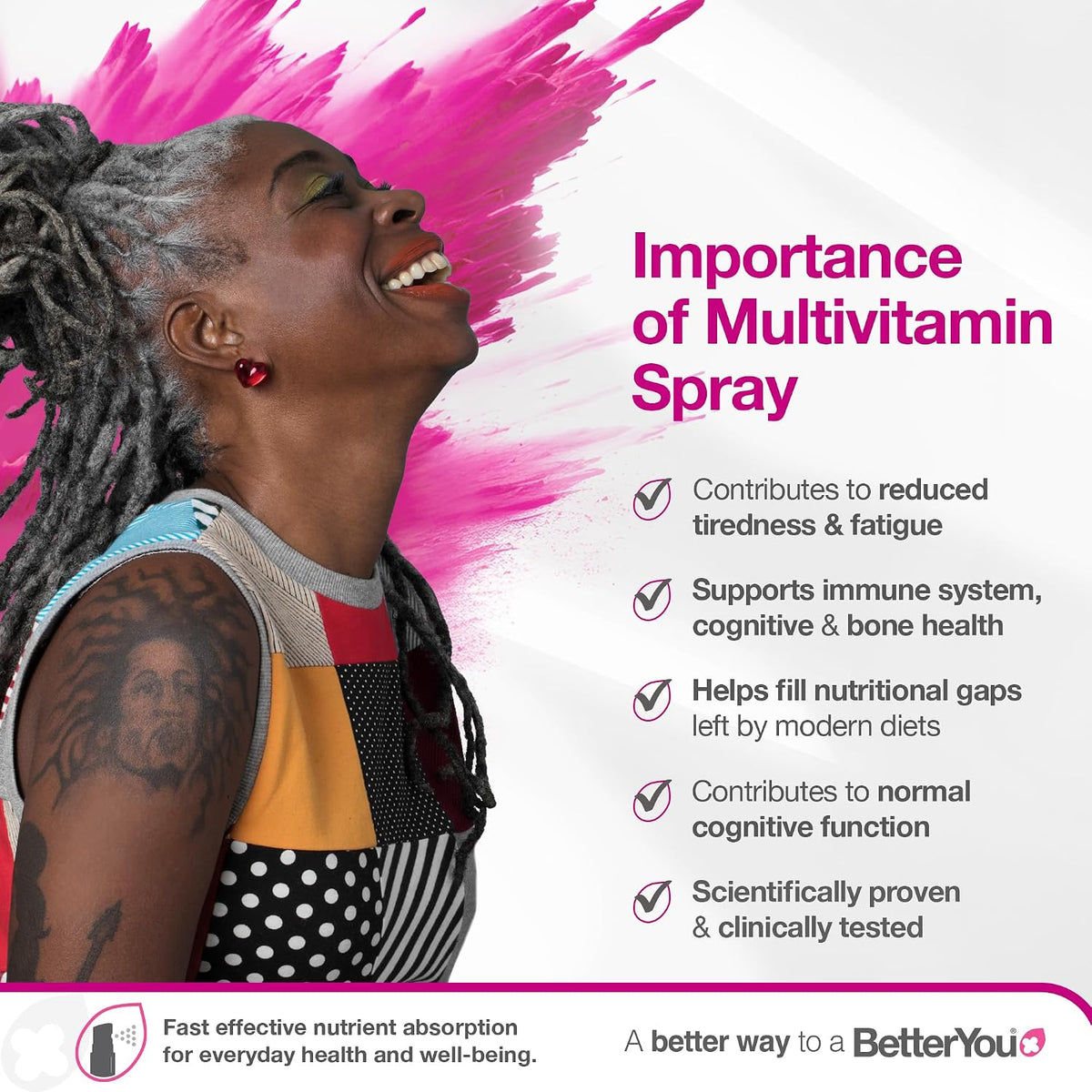 BetterYou MultiVit - Complete Multivitamin Oral Spray (25ml) - görsel 2