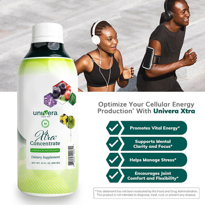Xtra Concentrate Vitamin B Complex – Vital Energy Liquid Supplement