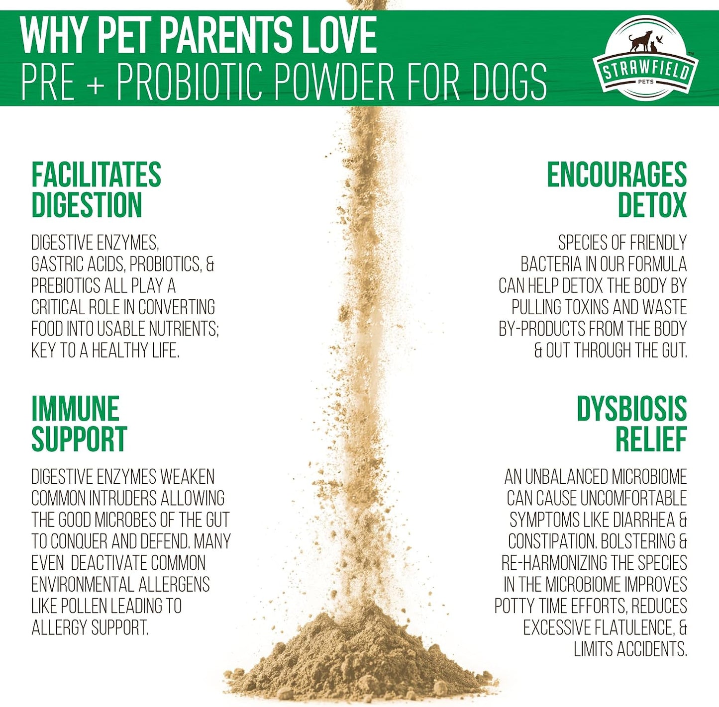 Strawfield Pets Pre + Probiotic Powder for Dogs with Digestive Enzymes – Natural Beef Liver Flavour, 120 Scoops - görsel 5