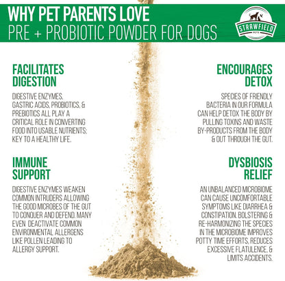 Strawfield Pets Pre + Probiotic Powder for Dogs with Digestive Enzymes – Natural Beef Liver Flavour, 120 Scoops