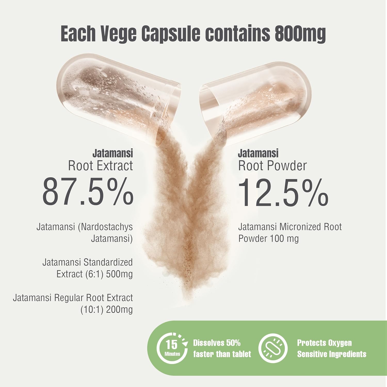 Jatamansi Capsules - Nardostachys Jatamansi Herbal Supplement for Relaxation and Hair Wellness - 60 Vegan Capsules (800 mg each) - görsel 4