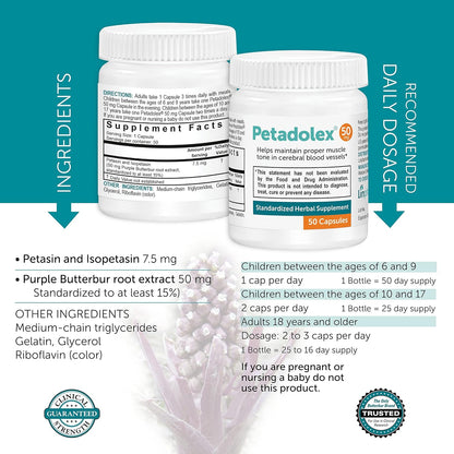 Petadolex 50mg Patented PA-Free Butterbur Root Extract – 3 Bottles