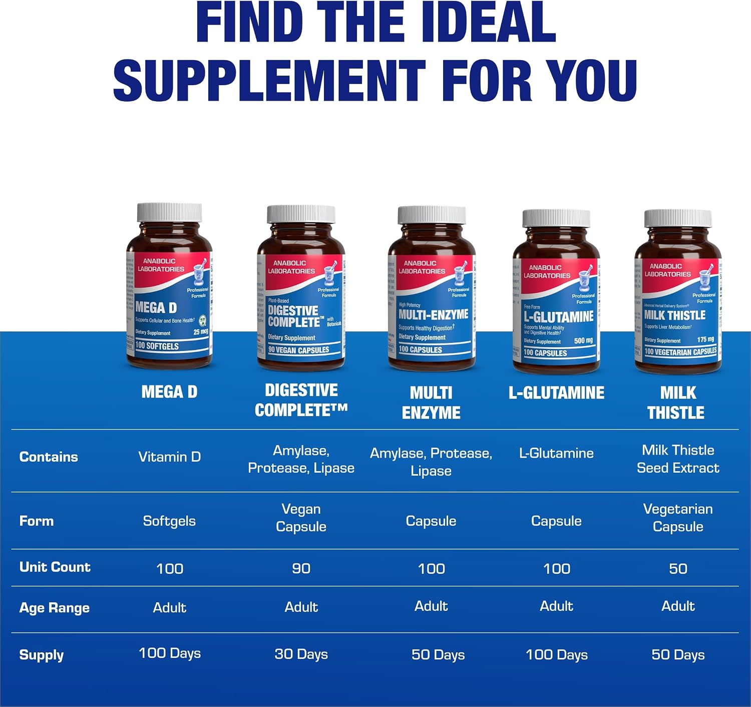 Vitamin D3 1000 IU High Absorption Supplement – Clinical Formula - görsel 8