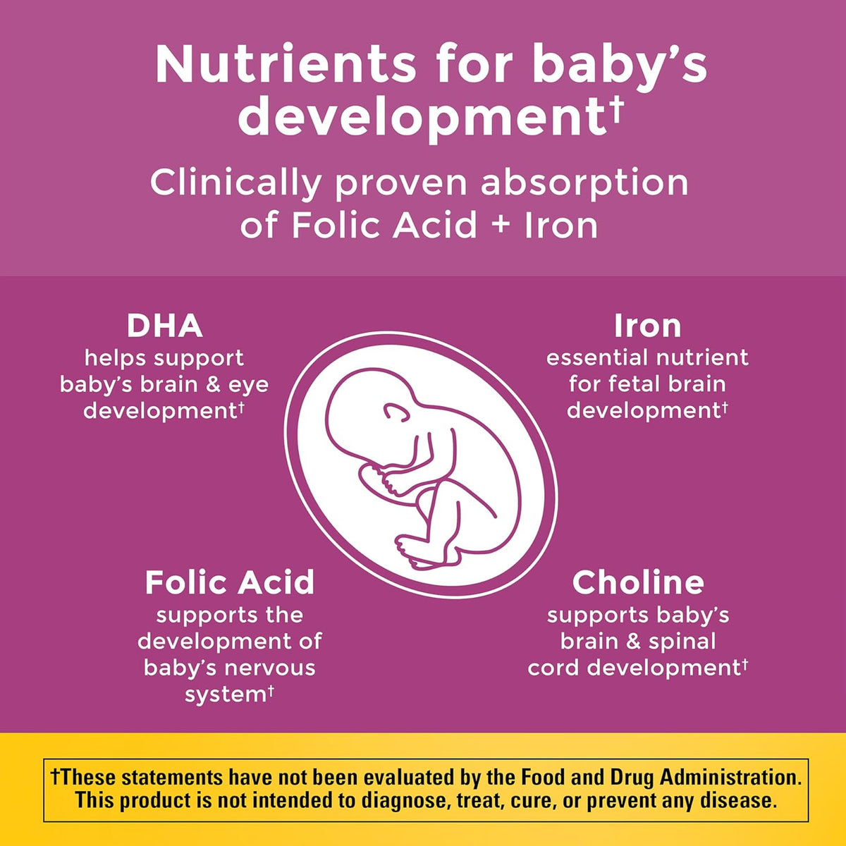 Nature Made Prenatal Vitamin Softgels + Choline Capsules, 60-Day Supply - görsel 2