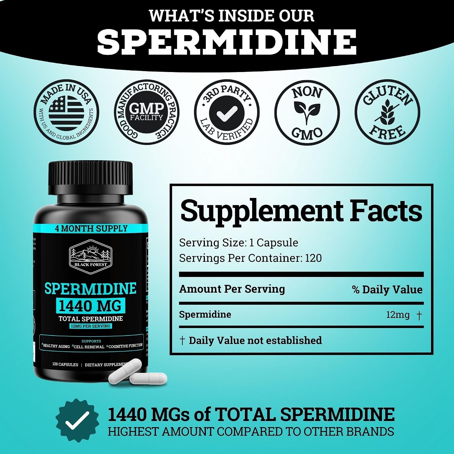 Spermidine Food Supplement – 1440mg (99% Pure) – 120 Capsules – 4 Month Supply - görsel 4