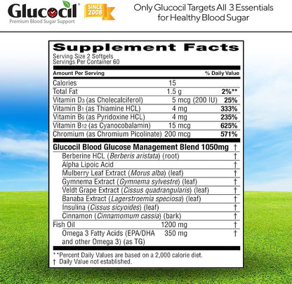 Glucocil Softgels – Premium Blood Sugar Support (2-Pack)