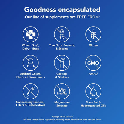 Pure Encapsulations O.N.E. Multivitamin - Once Daily with CoQ10, Metafolin, and Lutein - 60 Capsules
