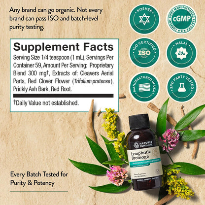 Nature's Sunshine Lymphatic Drainage Drops