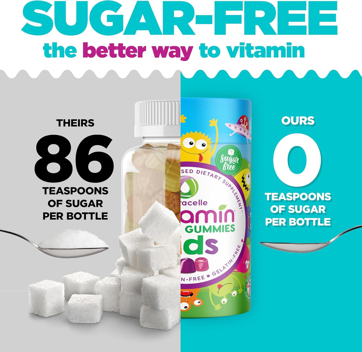 Nutracelle NUTRAMIN Sugar-Free, Allergen-Free Vegan Gummy Multivitamins for Children (90 Gummies) - görsel 3