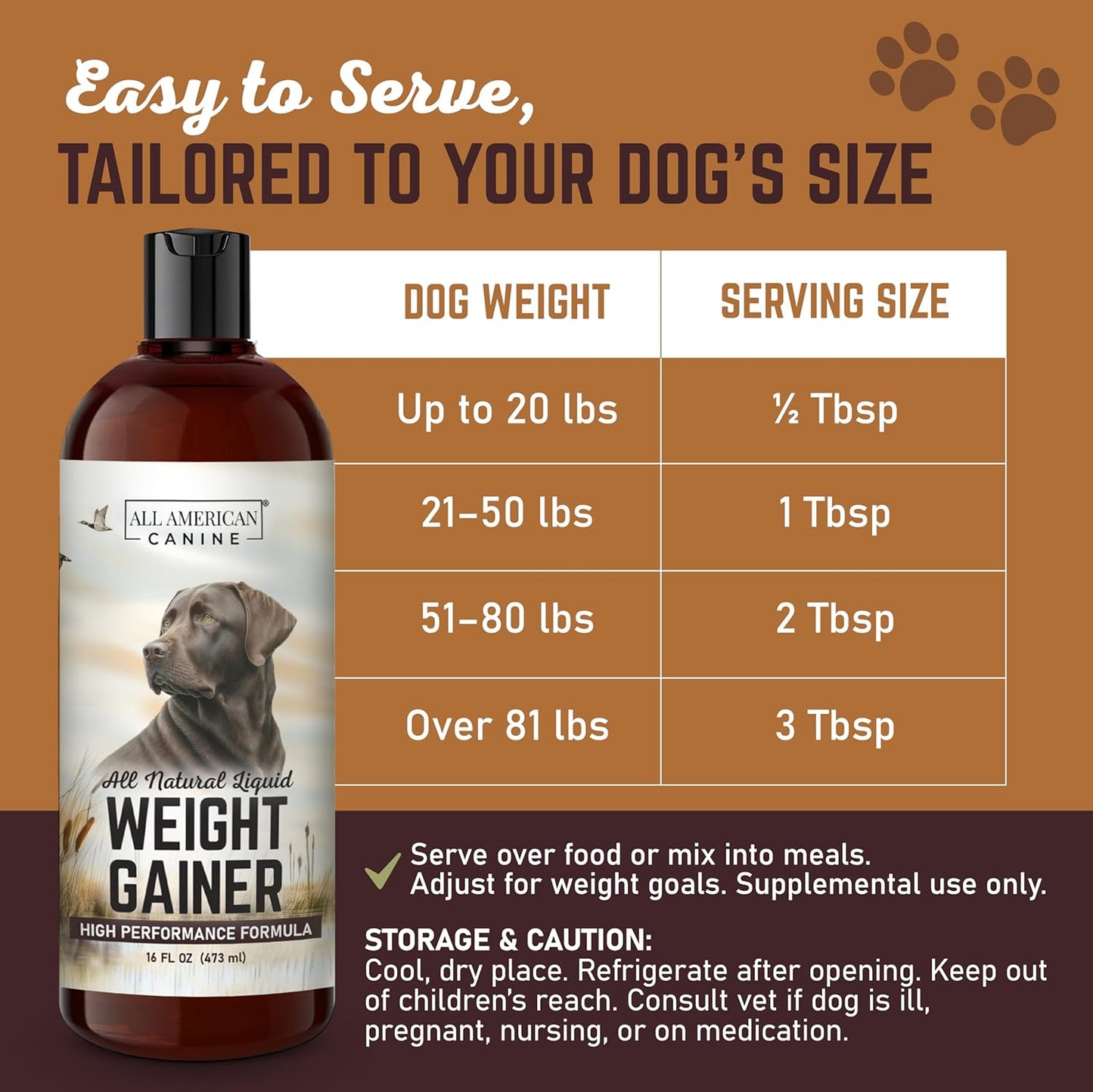 All American Canine Dog Weight Gainer Liquid – High Calorie Dog Food Supplement for Rapid Weight Gain, Mass, and Recovery – Appetite Stimulant (473 ml) - görsel 7