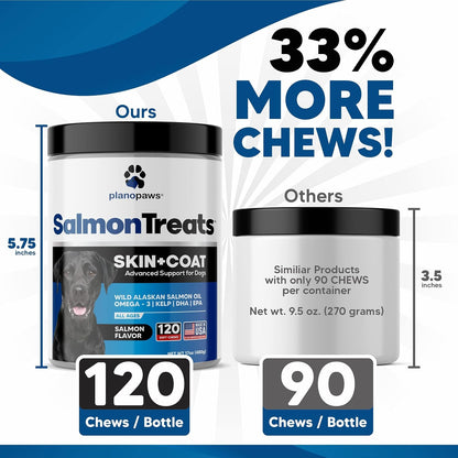 Plano Paws Wild Alaskan Salmon Oil for Dogs - Omega 3 Chews for Skin & Coat Support - 120 Soft Chews