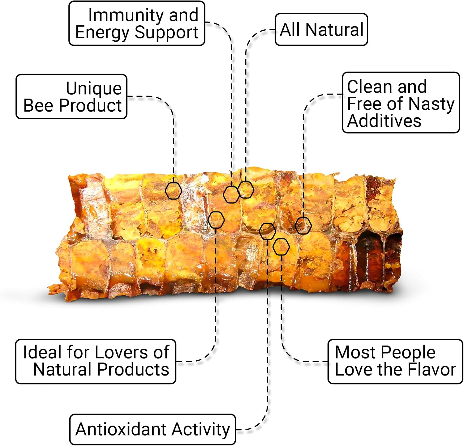 Organic Bee Bread - Natural Fermented Pollen, Multivitamin, Superfood for Men and Women, Vital Proteins, Immune Support & Energy Supplement - görsel 4