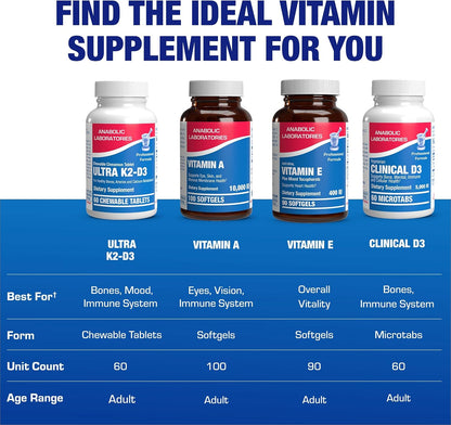 Chewable Vitamin D3 & K2 Supplement – 2000IU D3 with 80mcg K2 MK-7 for Bone, Dental, Mood & Immune Support – Vegetarian, Cinnamon Flavour (60-Day Supply)