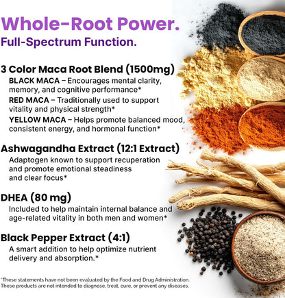6-in-1 Organic Maca Root & Ashwagandha Capsules with DHEA and Black Pepper – 1710mg, 120 Capsules (Pack of 3)