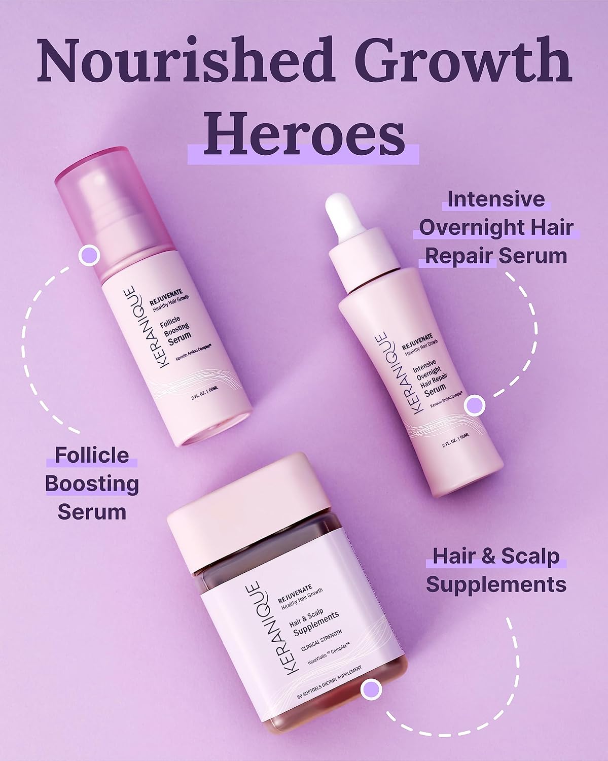 Keranique Hair & Scalp Supplements - Supports Strength and Vitality with Biotin and Keraviatin - görsel 6