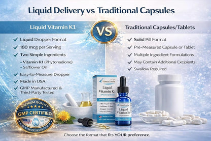 Vitamin K1 Liquid Drops – Phytonadione for Newborns & Adults, 30 ml