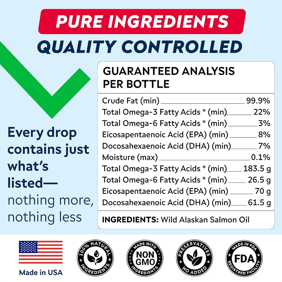 StrellaLab Salmon Oil for Dogs - Omega-3 Wild Alaskan Salmon Oil, EPA & DHA Fatty Acids - 1.89 L (2-Pack) - görsel 8