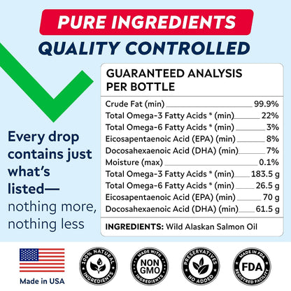 StrellaLab Salmon Oil for Dogs - Omega-3 Wild Alaskan Salmon Oil, EPA & DHA Fatty Acids - 1.89 L (2-Pack)