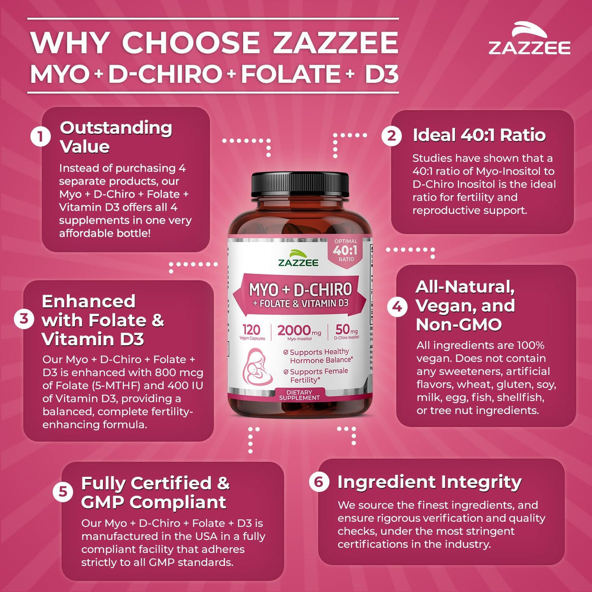 Zazzee Myo & D-Chiro Inositol with Vitamin D3 & Folate, 120 Vegan Capsules - görsel 6