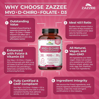 Zazzee Myo & D-Chiro Inositol with Vitamin D3 & Folate, 120 Vegan Capsules