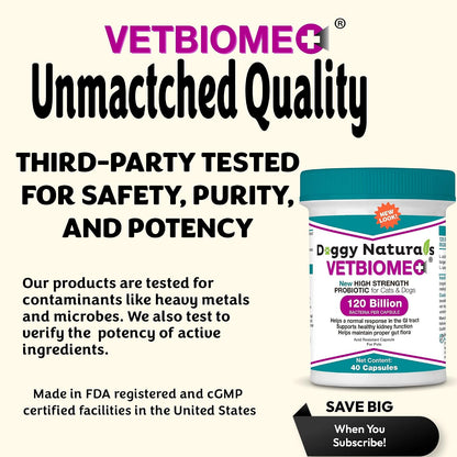Vetbiome Plus High Strength Probiotics for Pets (80 Capsules) - 120 Billion CFU, 9-Strain Formula – Third-party Tested - Made in the USA