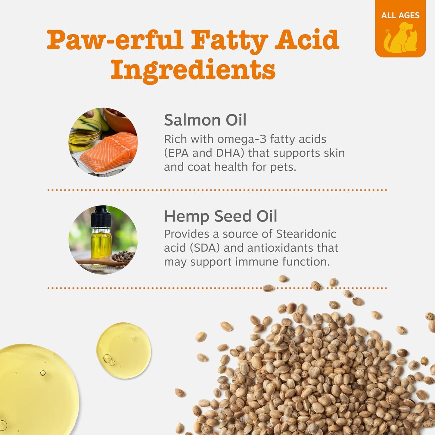 Zesty Paws Salmon Omega Oil + Hemp for Dogs and Cats – Wild Alaskan Salmon Oil with Hemp Seed Oil, Omega-3 EPA & DHA, 16 oz - görsel 3