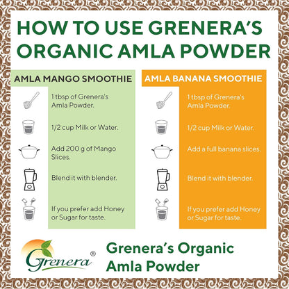 Grenera Organic Amla Powder | Organic Indian Gooseberry | Non-GMO, Vegan, Kosher & Gluten-free | 1 kg