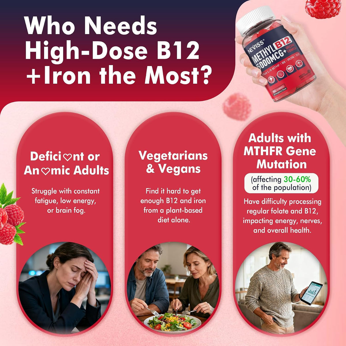 Methylated B12 Gummies 5000mcg - L-Methylfolate, Iron, B6, D3 - 2 Pack - görsel 6
