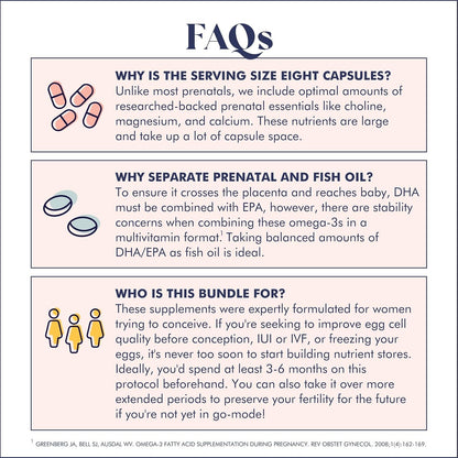 FullWell Women's Fertility Trio - Fertility Booster, Prenatal Multivitamin & Fish Oil for Conception Support