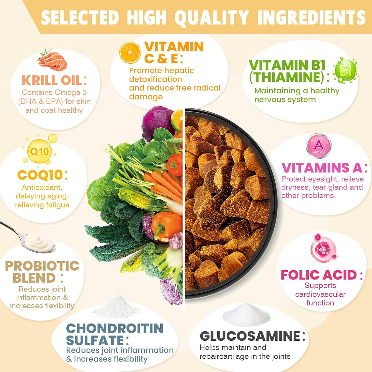 24-in-1 Dog Vitamins and Supplements 200 Count Multivitamin Chewables with Chondroitin, Probiotics, Omega-3, Glucosamine for Skin, Coat, Heart, Joint, Gut, Liver, Brain, Eyes, Immune Support – Chicken Flavour - görsel 3