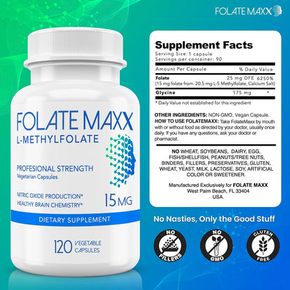FolateMaxx L-Methylfolate 15mg, 120 Capsules – Doctor-Formulated Methyl Folate for Energy, Mood and Focus