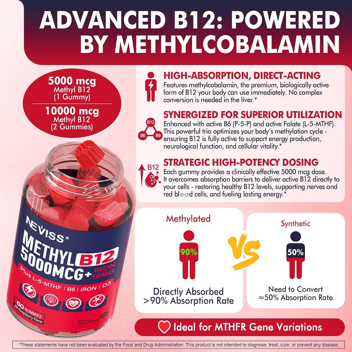 Methylated B12 Gummies 5000mcg - L-Methylfolate, Iron, B6, D3 - 2 Pack - görsel 3