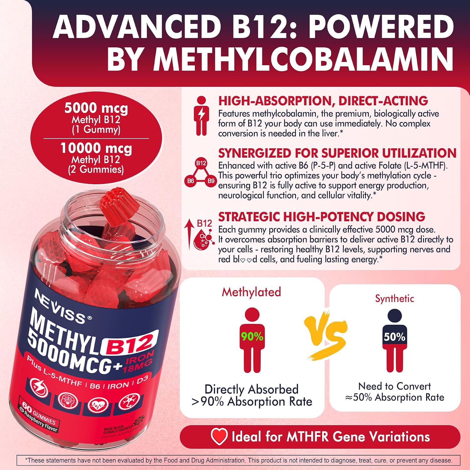 Methylated B12 Gummies 5000mcg - L-Methylfolate, Iron, B6, D3 - 2 Pack - görsel 3