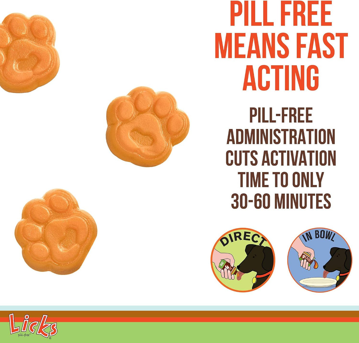 Licks Skin & Allergy - Skin, Coat & Seasonal Allergy Support for Dogs - Omega-3, Turmeric, Inositol & Vitamin C - Pill-Free Pet Gummies - Chicken Flavour - 90 Count - görsel 7