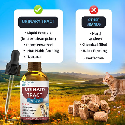EDUZEBRA Urinary Tract Health Treatment for Dogs & Cats – Natural Herbal UTI Support Drops with Cranberry Extract