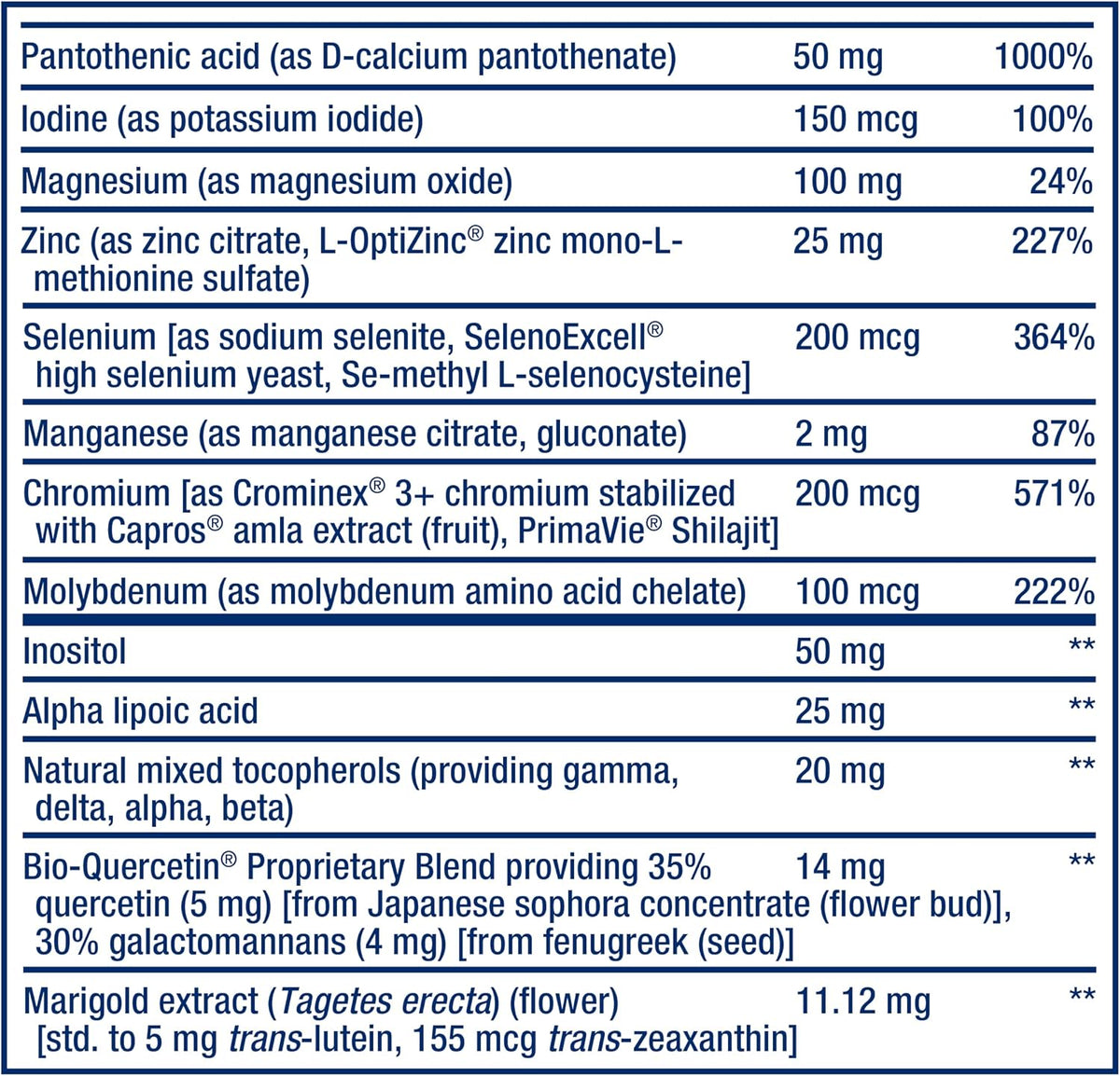 Life Extension Two-Per-Day Multivitamin - 60 Tablets - görsel 5