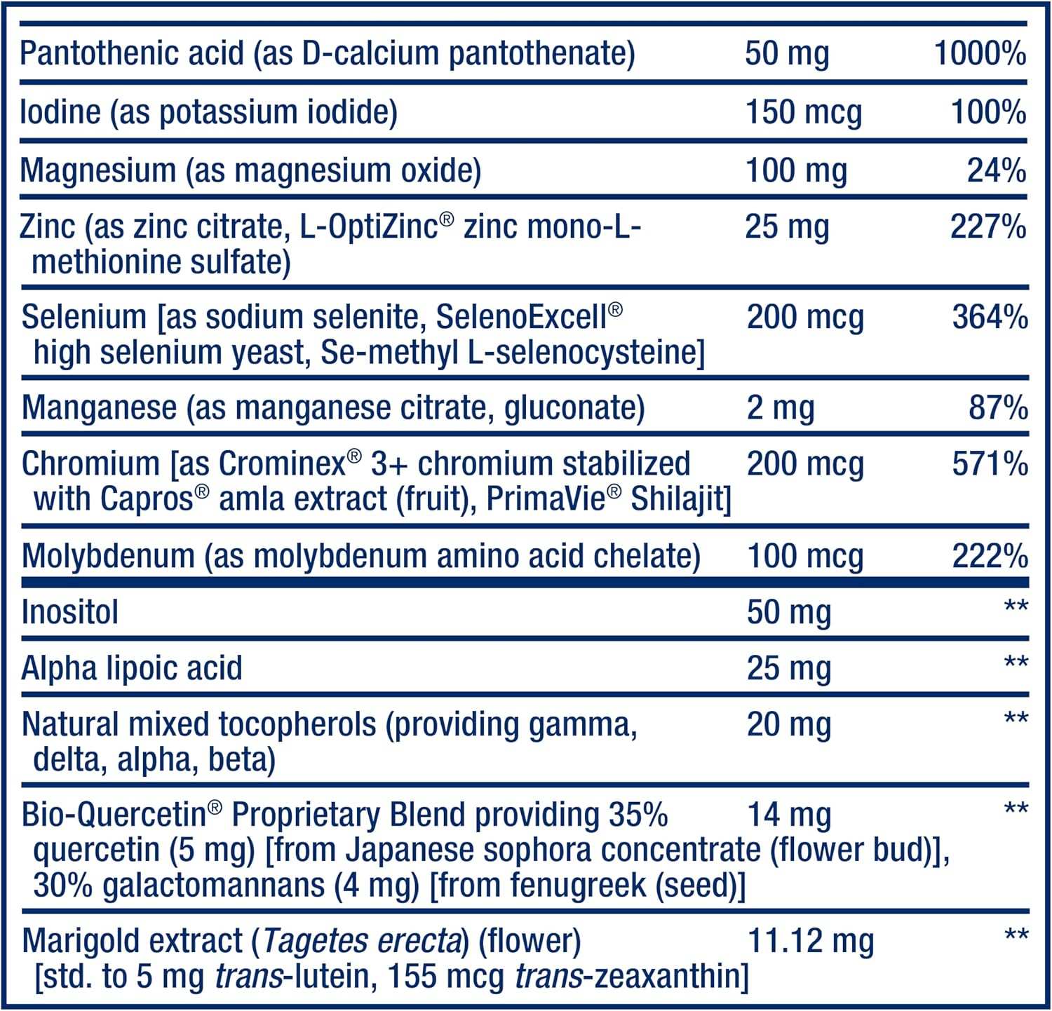 Life Extension Two-Per-Day Multivitamin - 60 Tablets - görsel 5