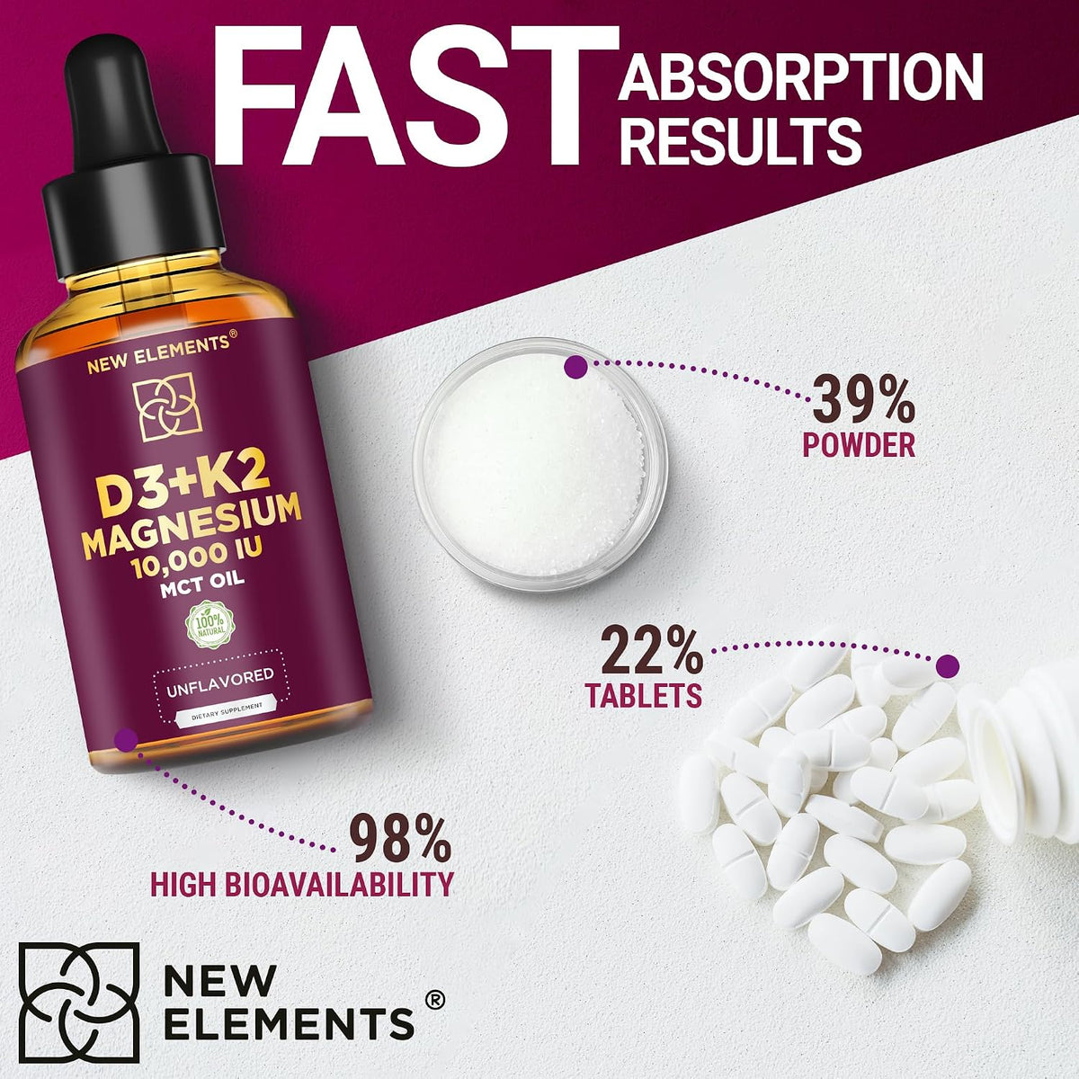 Liquid Vitamin D3 with K2 & Magnesium Glycinate - Vitamin D Drops 10,000 IU + Vitamin K2 200 mcg MK-7 - High Absorption, MCT Oil - Gluten-free & Non-GMO - görsel 8