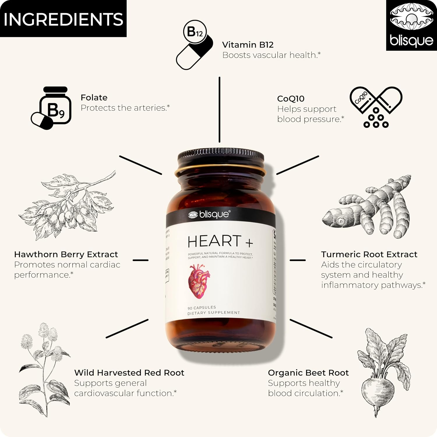 Blisque Heart+ – Food Supplement for Cardiovascular Support, 90 Capsules - görsel 4