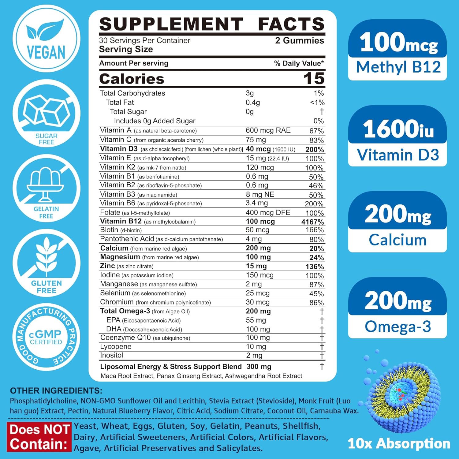 Methylated Multivitamin for Men Gummies | Vegan Omega-3, CoQ10, Zinc | Liposomal | Sugar Free | 120 Gummies - görsel 2